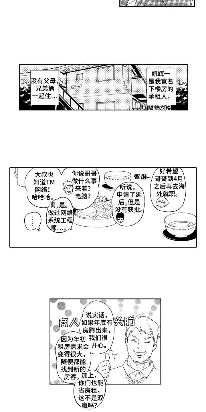 第1章：在意2