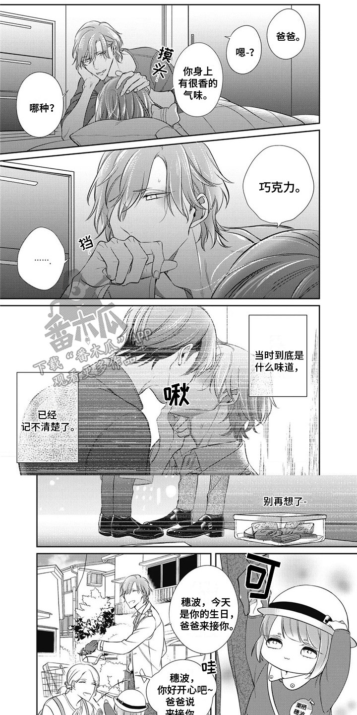 第5章：休息日0