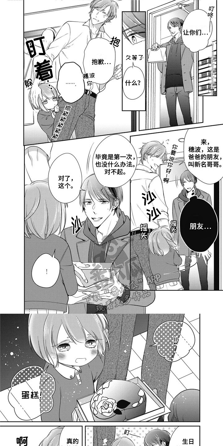 第6章：生日0