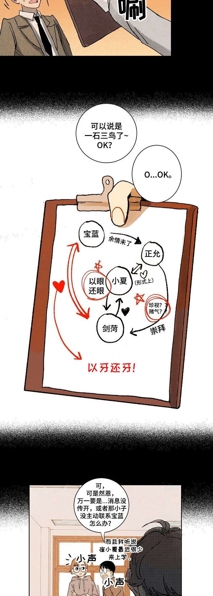 第15章：计划7
