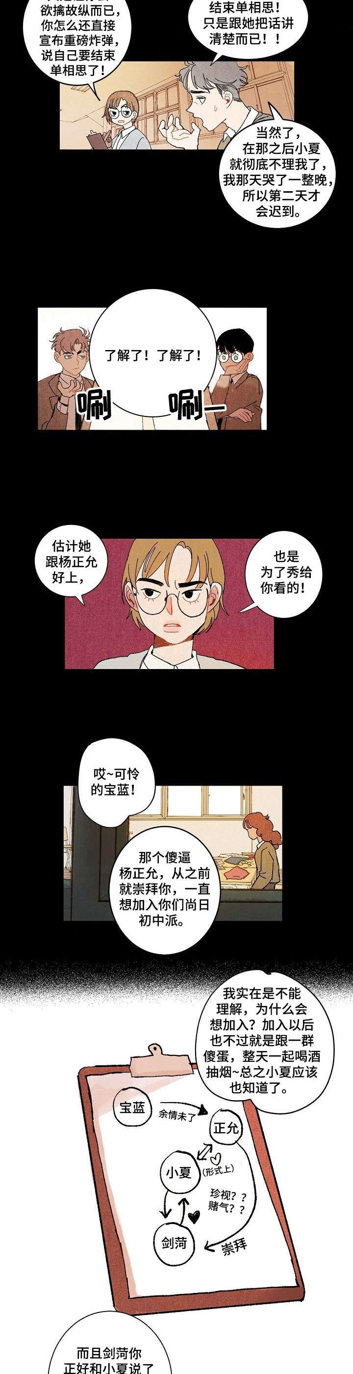 第15章：计划5