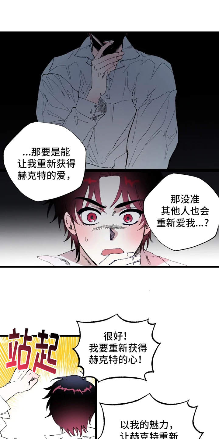 第2章：赫克特7