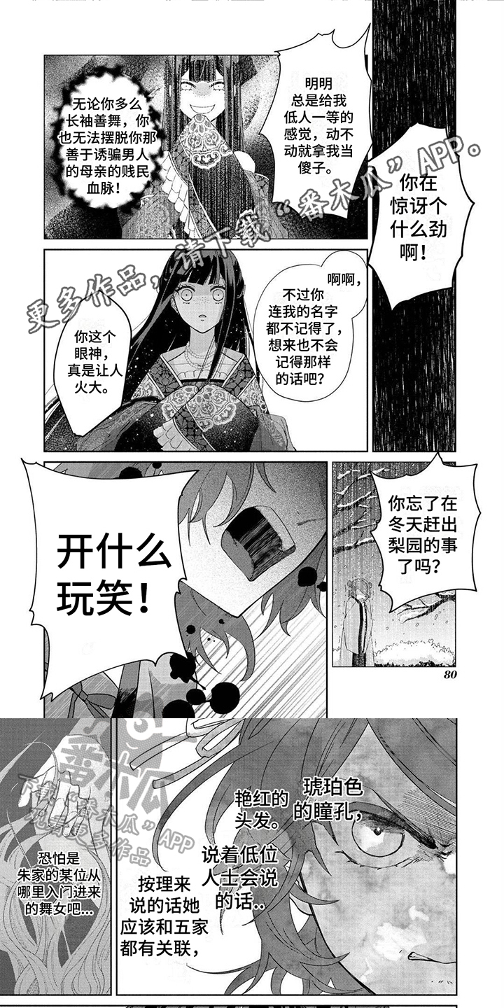 第10章：自由0