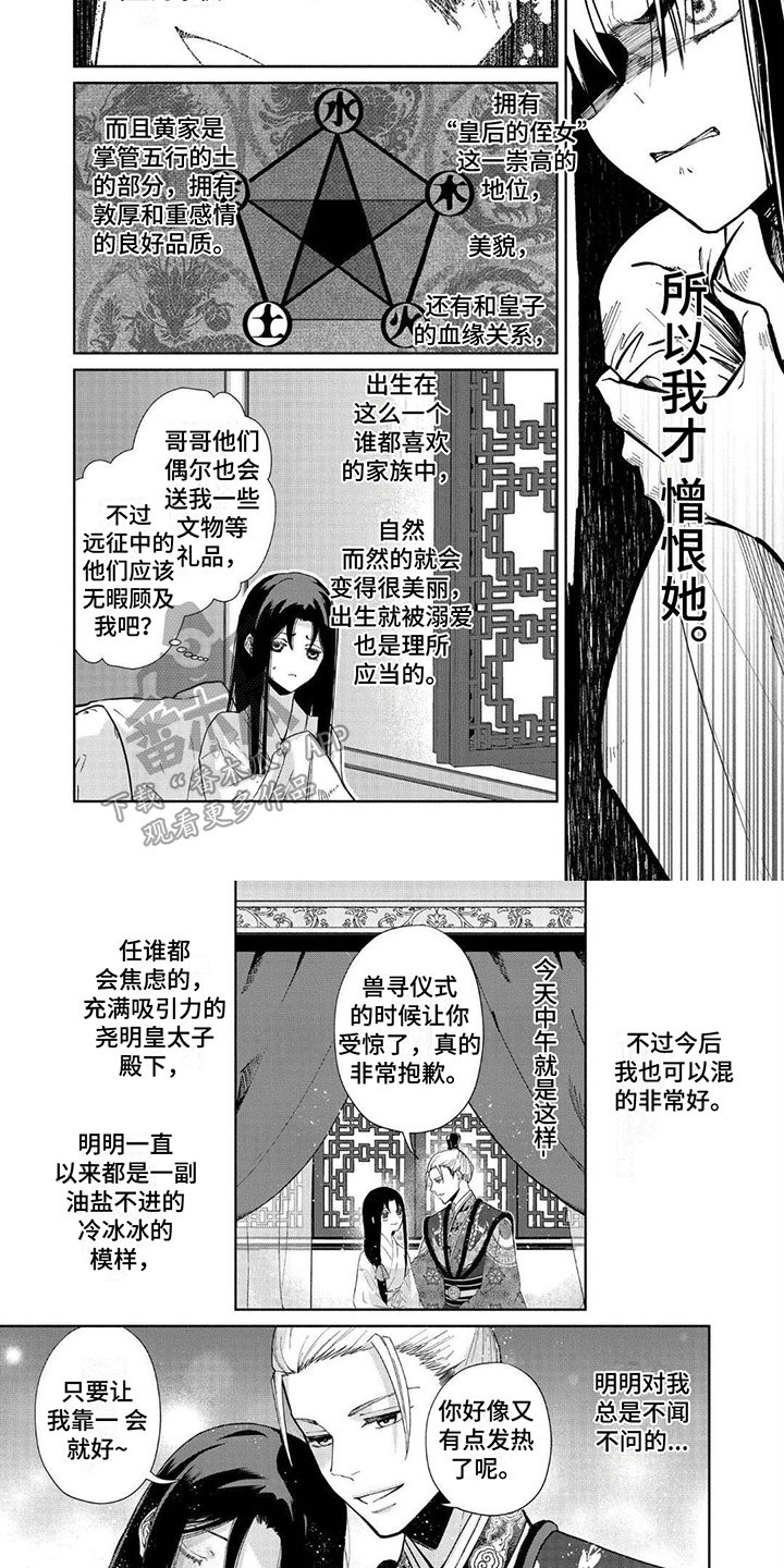 第14章：真是笑话3