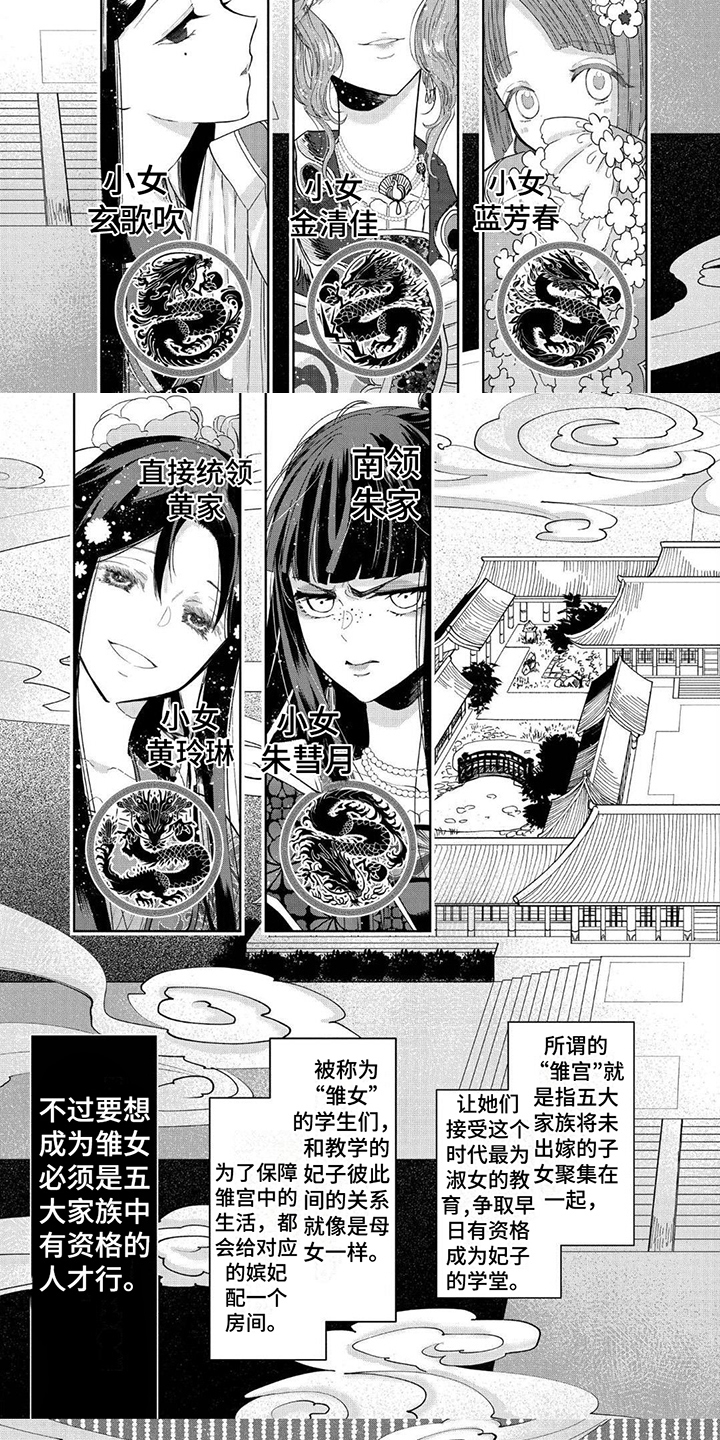 第1章：受宠4