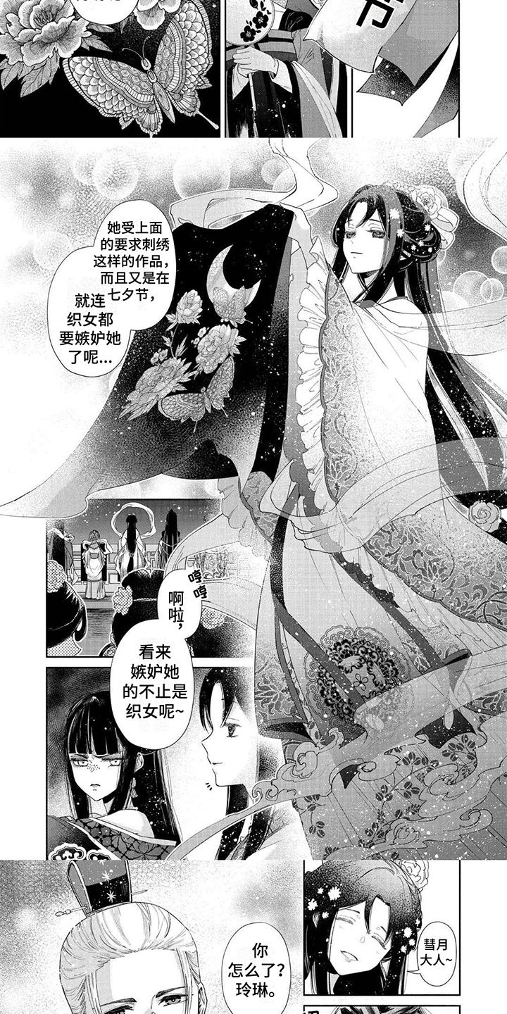 第1章：受宠2