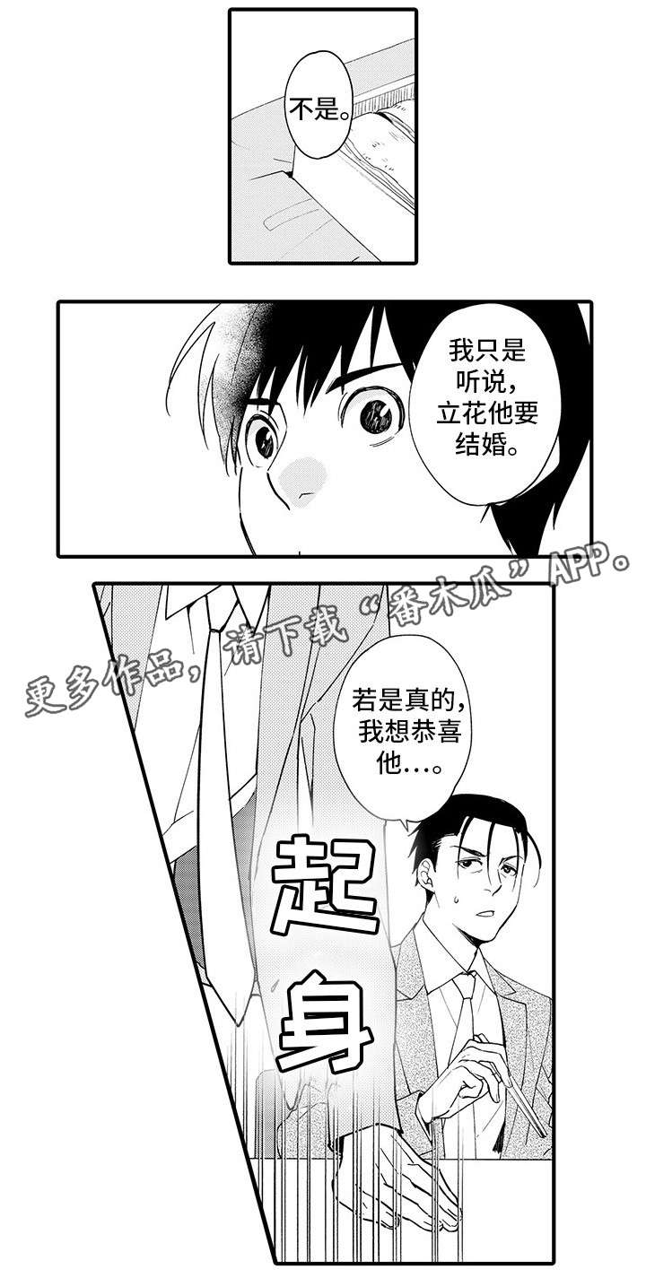 第24章：我行我素7