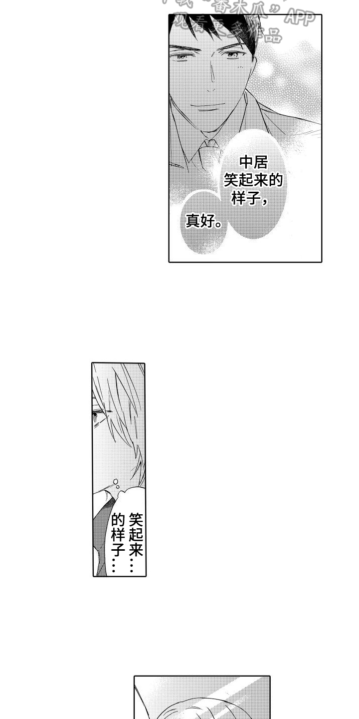 第10章：安心3