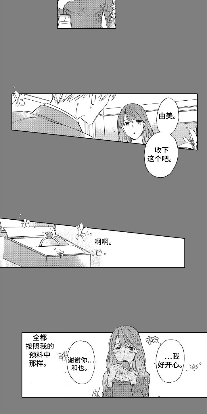 第1章：幸福的男人12