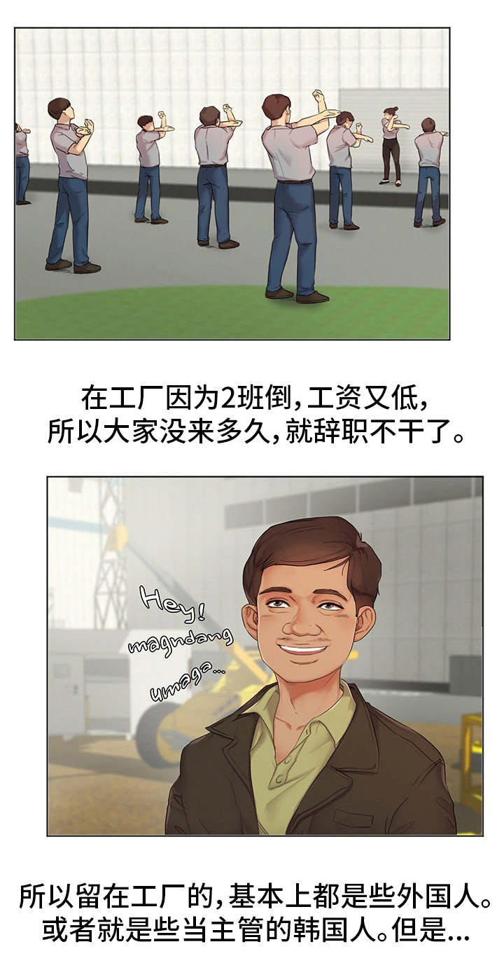 第1章：工厂8