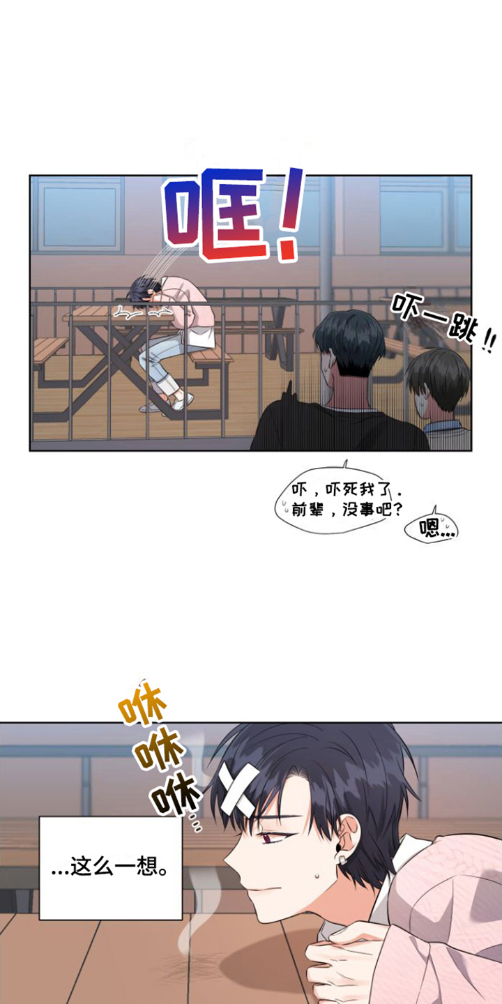 第8章：后悔8