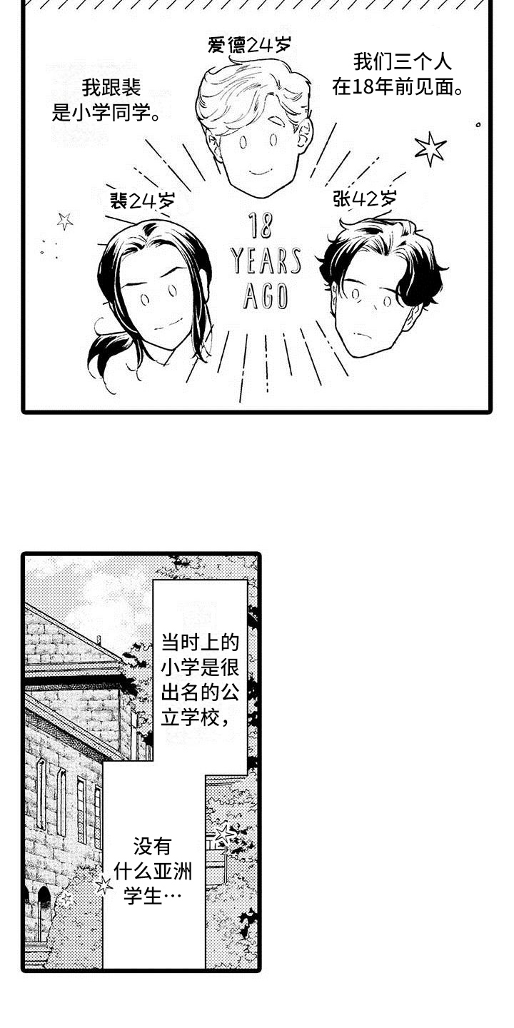 第2章：打探10