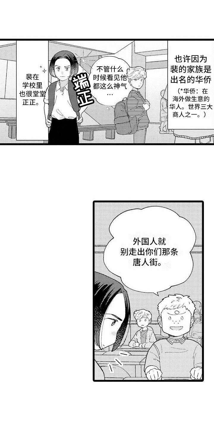 第2章：打探11