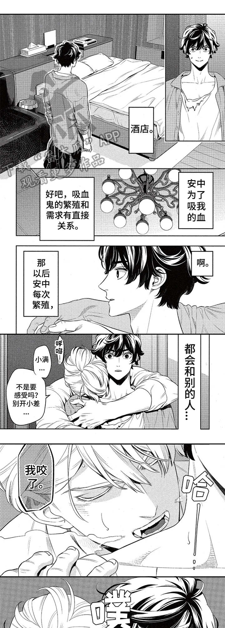 第4章：吸血5