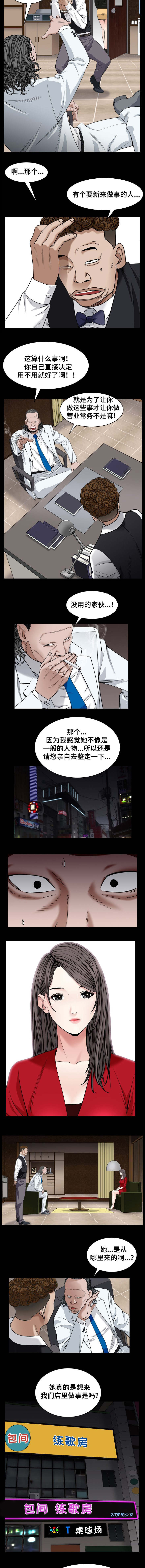第4章：我要上班2