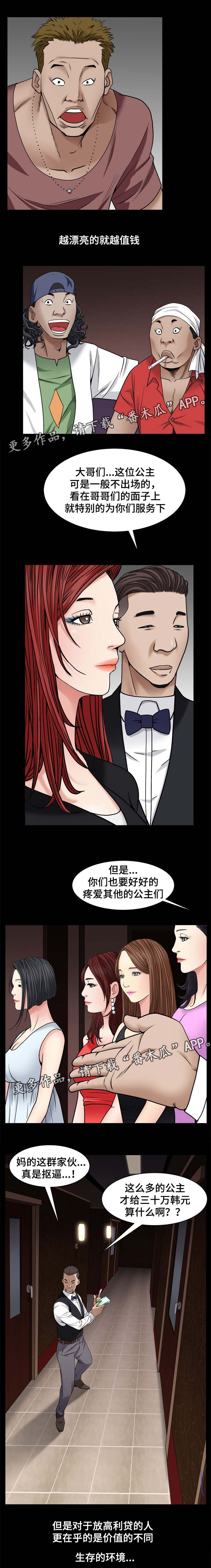 第6章：评估4
