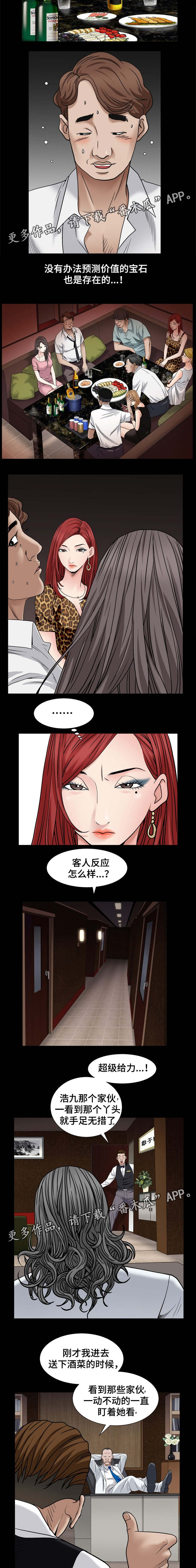 第8章：高级货2