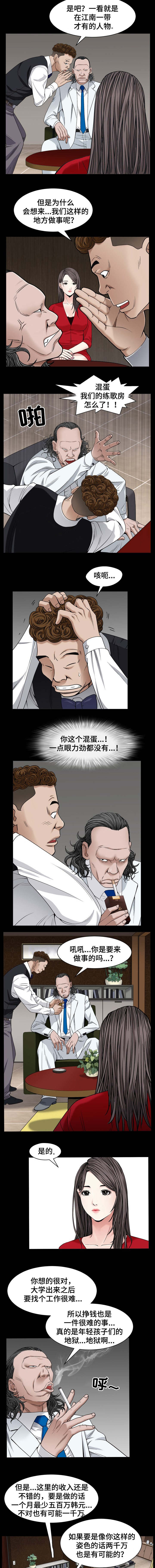 第4章：我要上班3