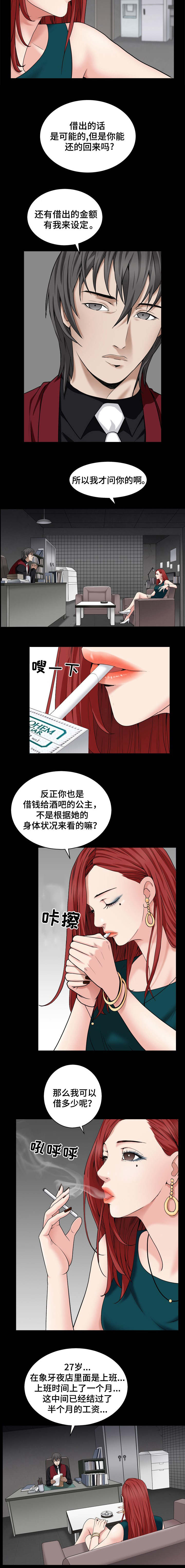 第1章：借钱1