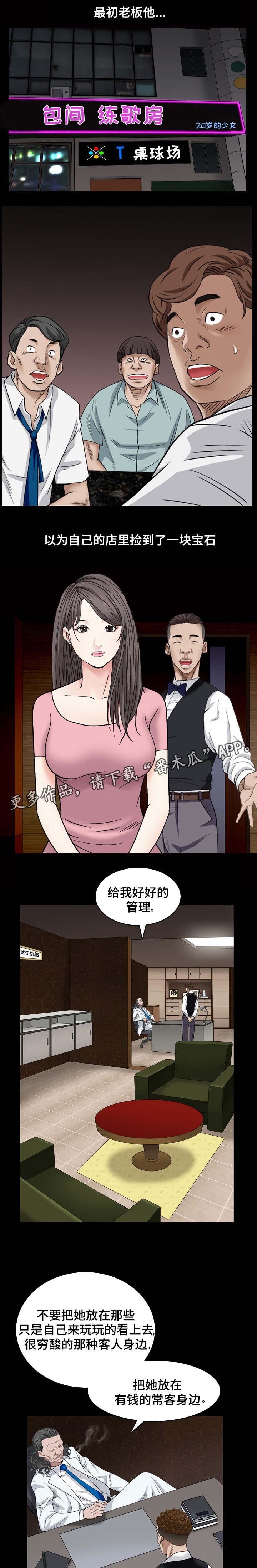 第8章：高级货0