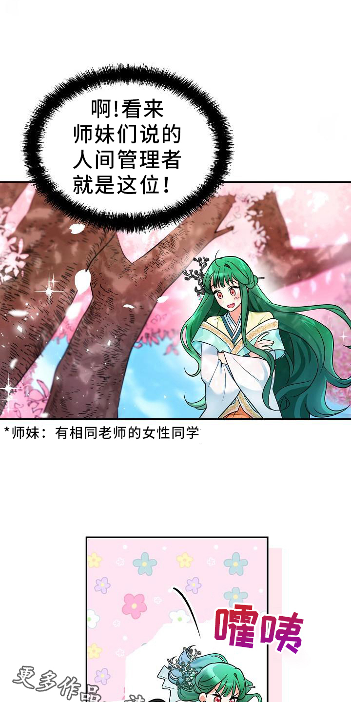 第6章：管理员19