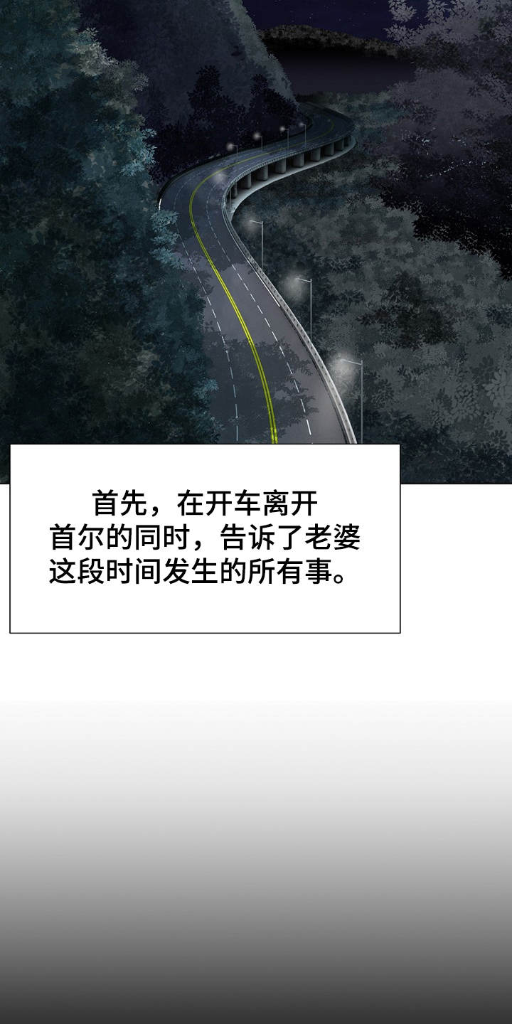 第2章：逃亡1