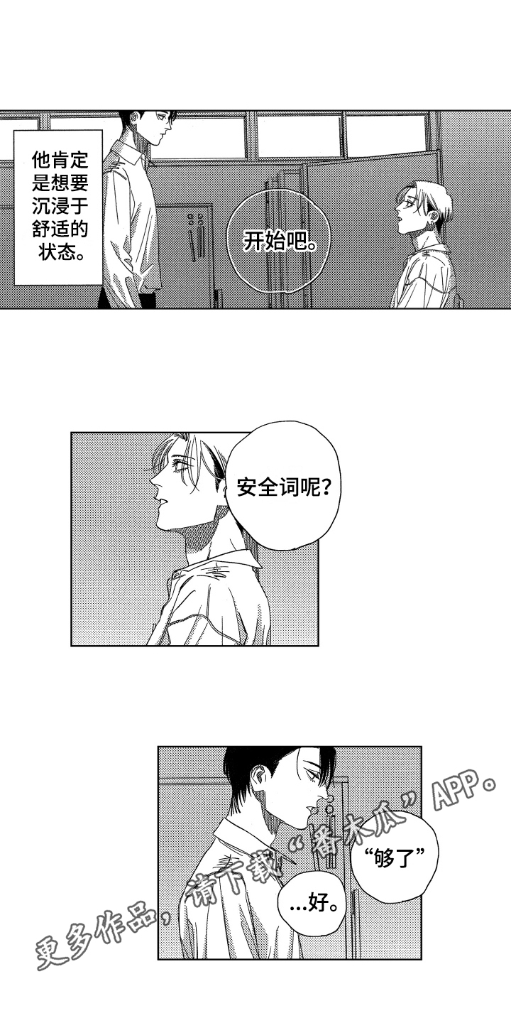 第5章：了解11
