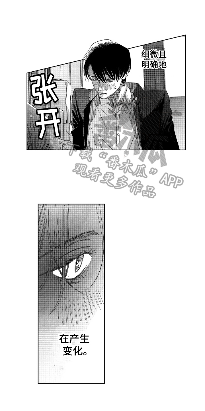 第12章：疑问8