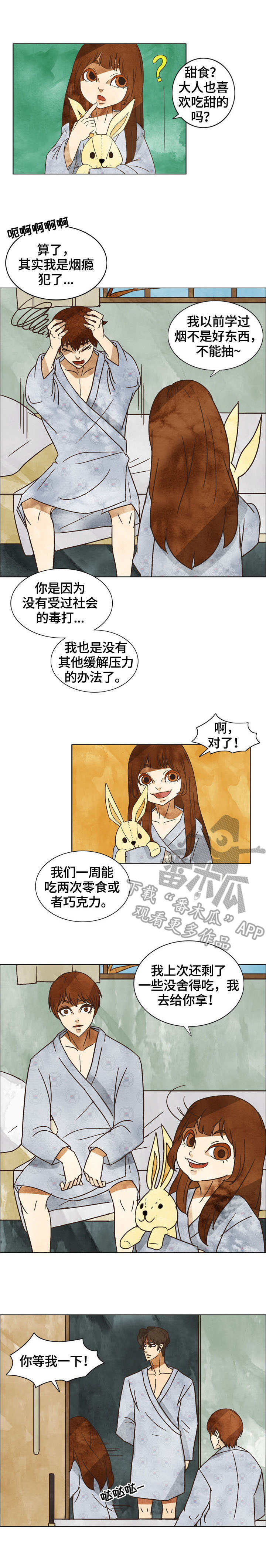 第8章：检查7