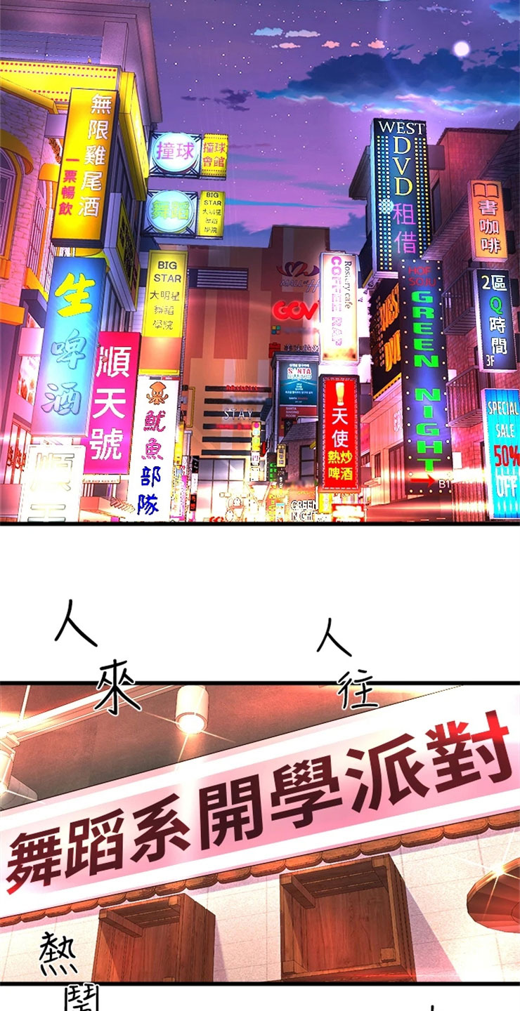 第3章：喝酒5