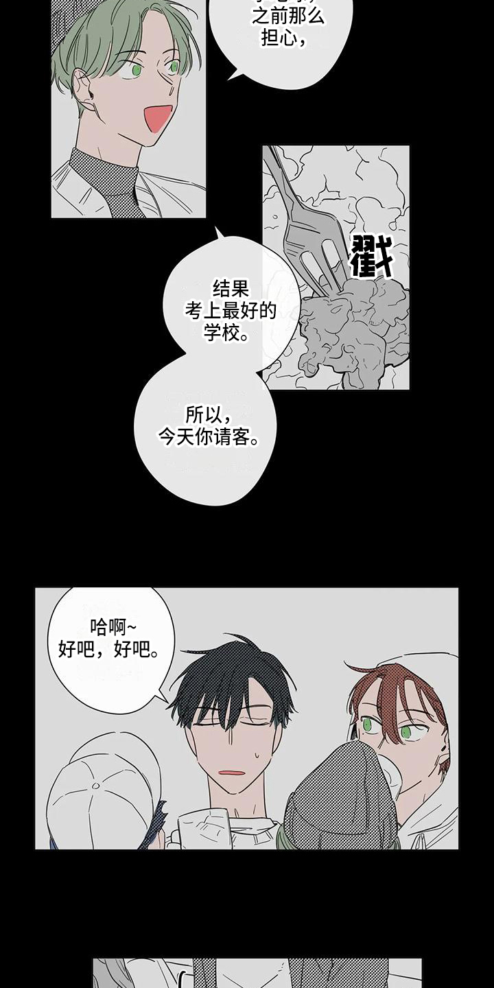 第2章：毕业10