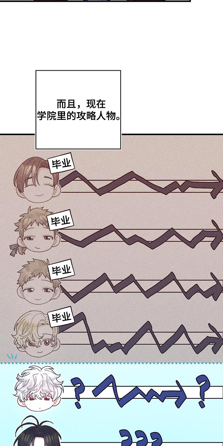 第63章：马虎19