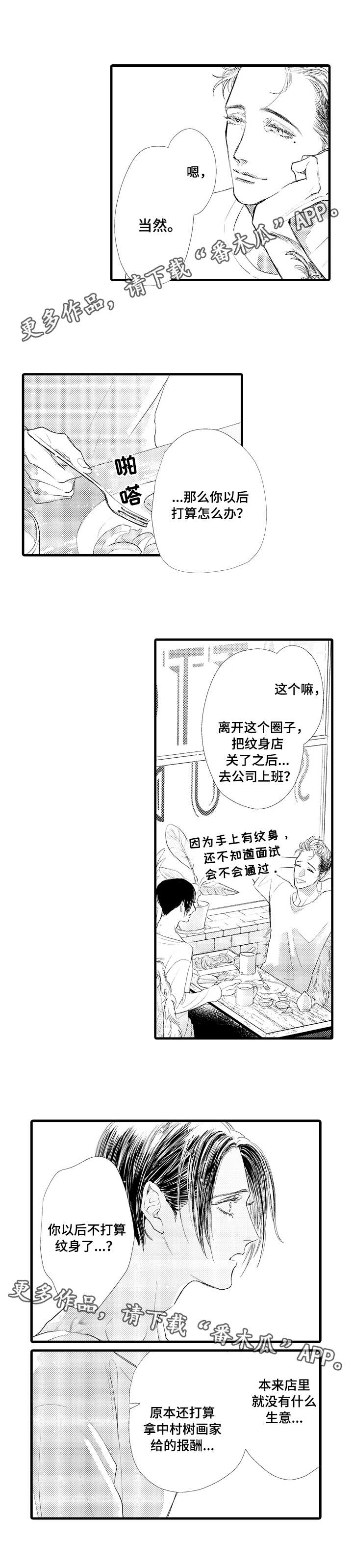 第22章：梦想2