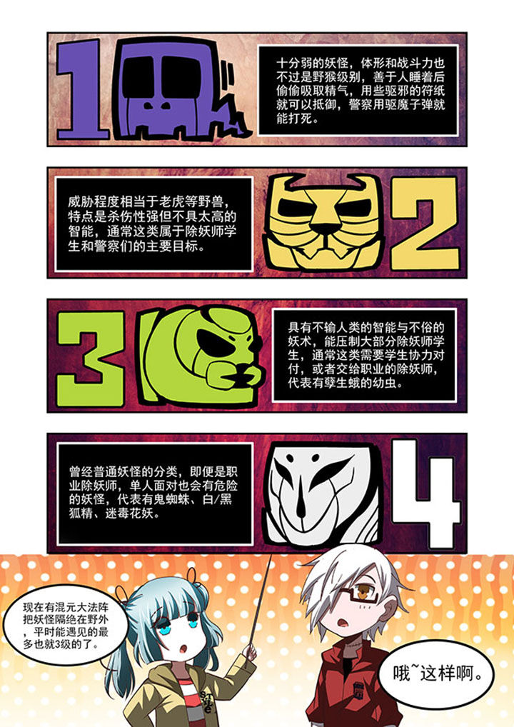 第54章：12