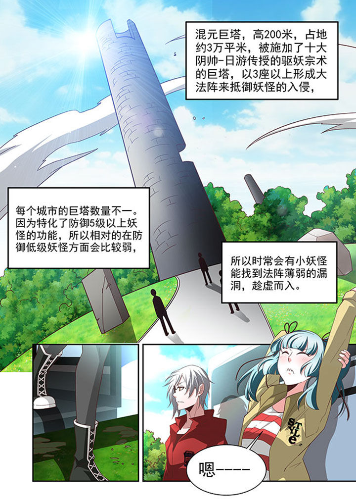 第58章：16