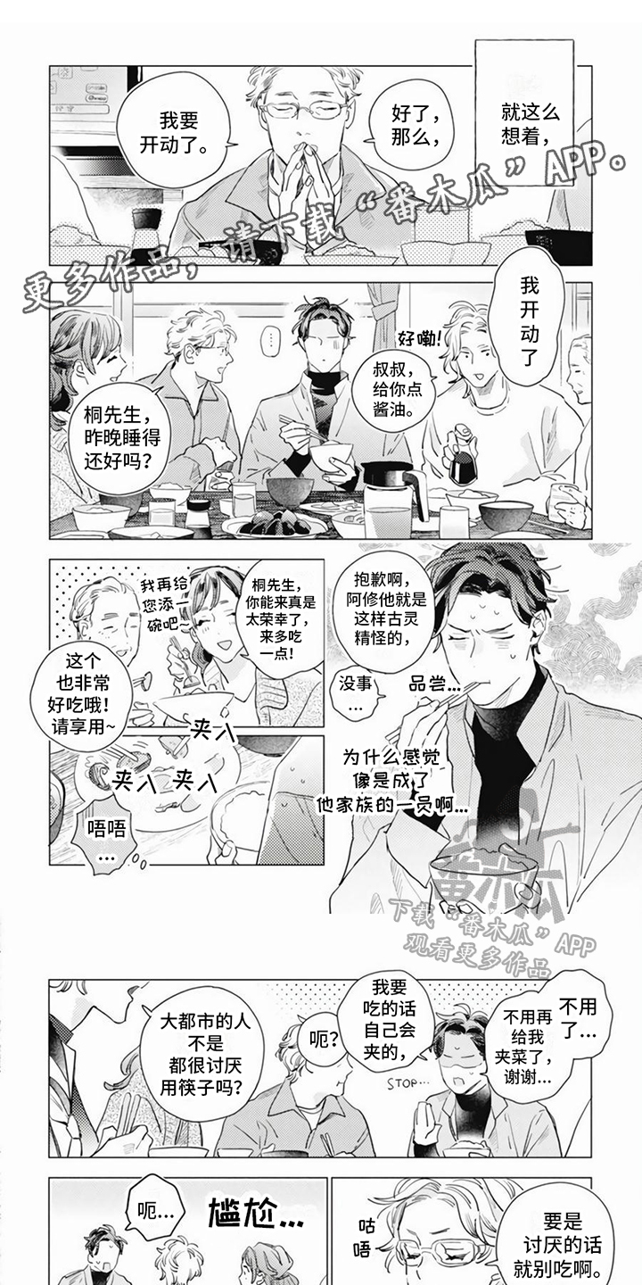 第5章：热情0