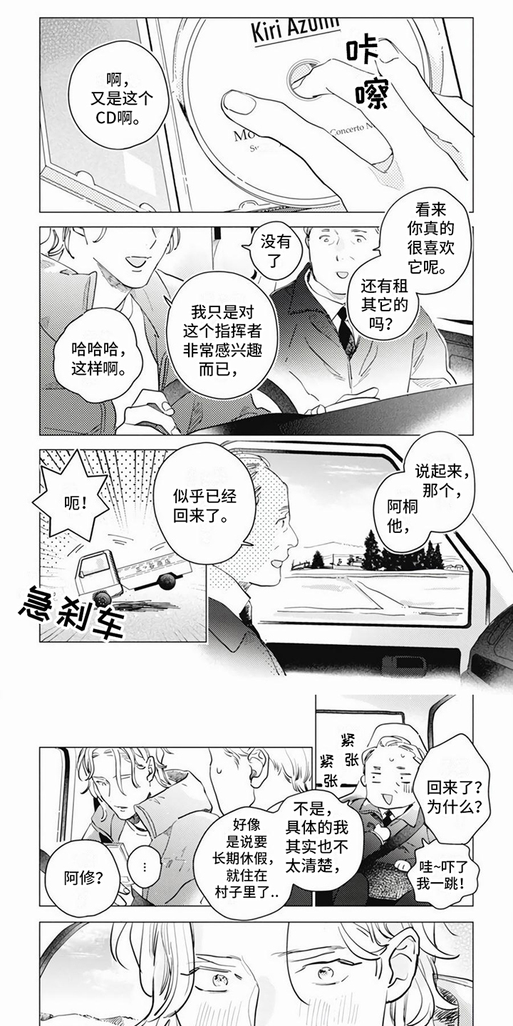 第1章：回乡休养0