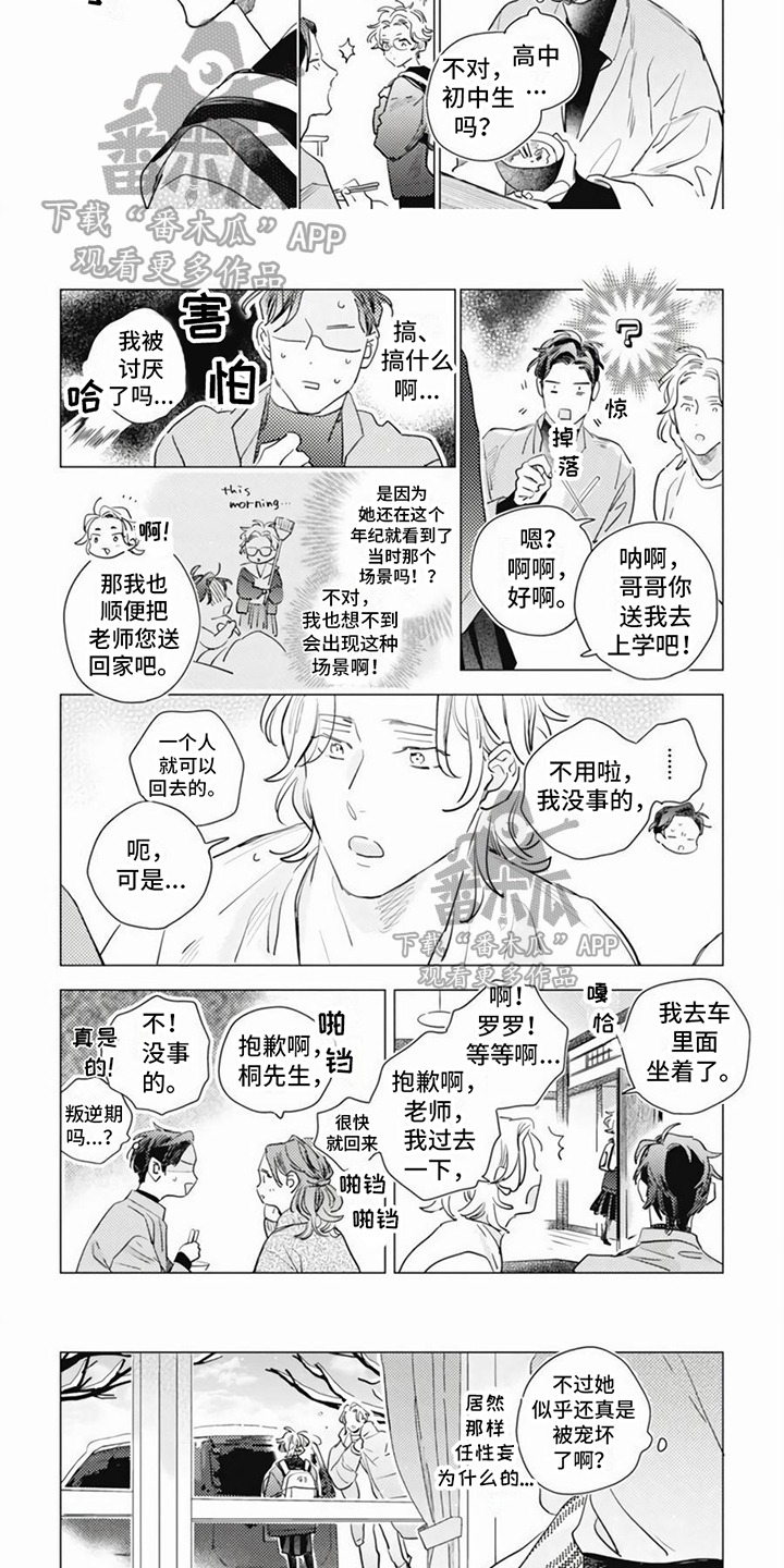 第5章：热情2