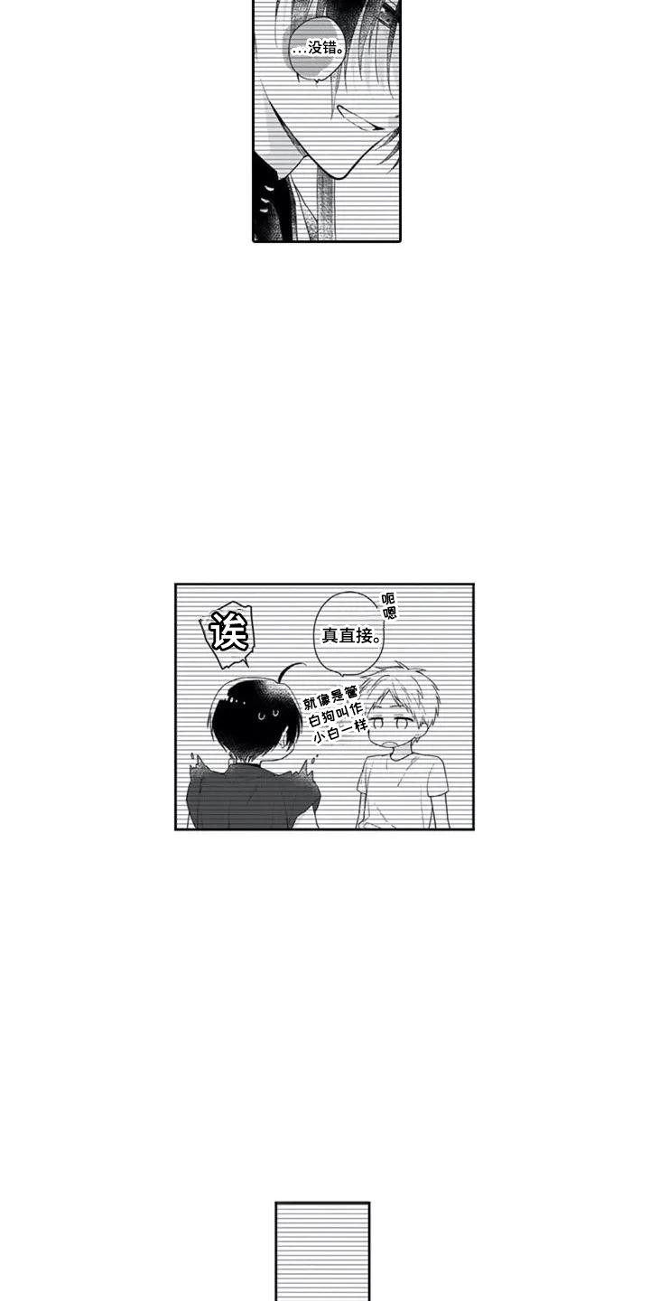 第2章：名字7