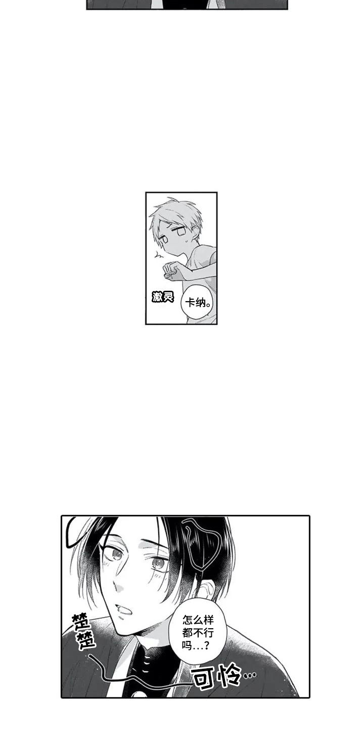 第2章：名字13