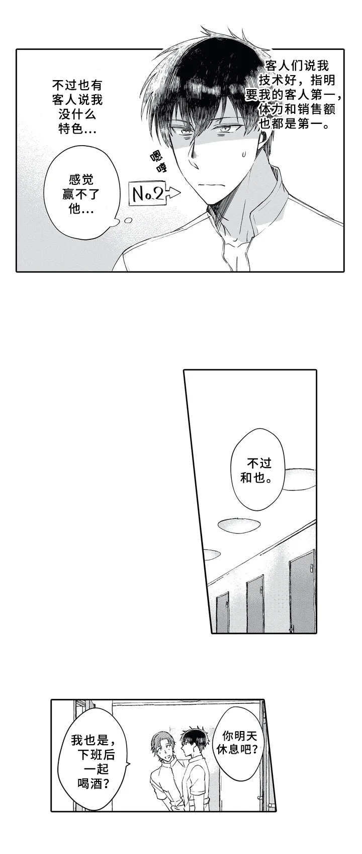 第1章：职业7
