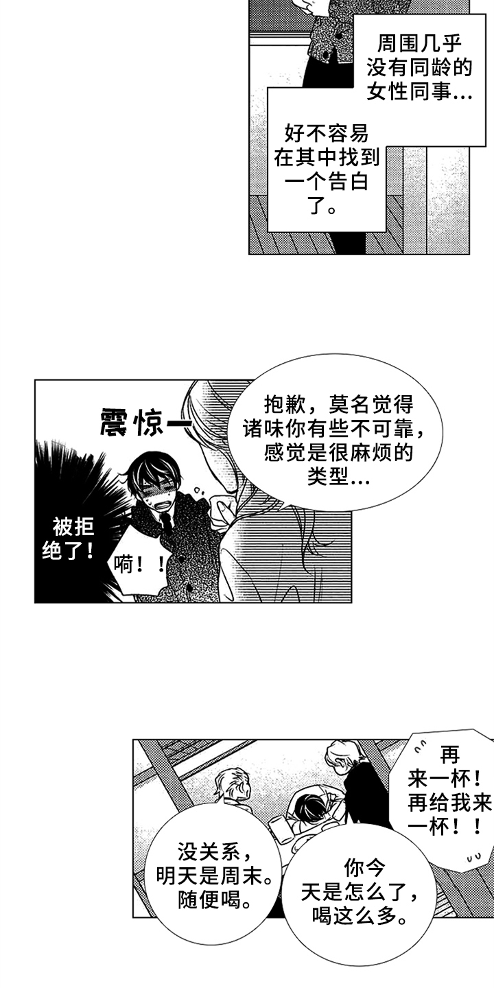 第1章：失恋1