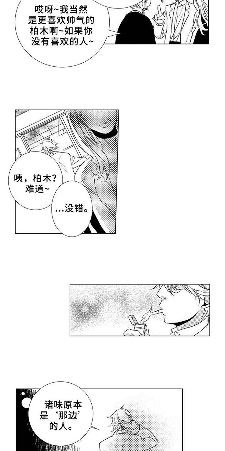 第3章：变化11