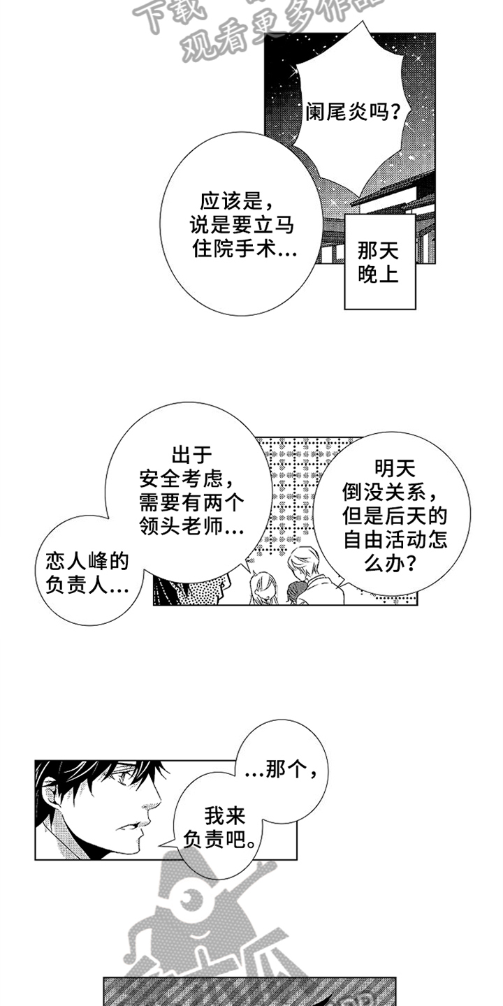 第12章：负担4