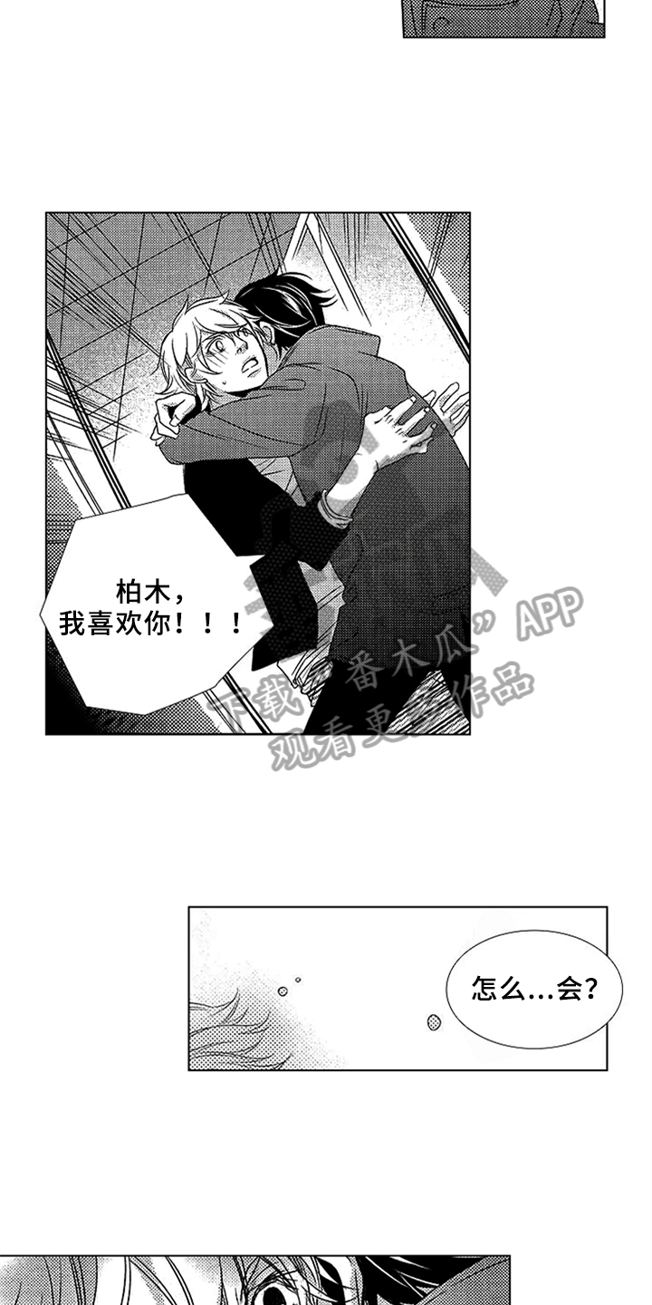 第4章：喜欢6