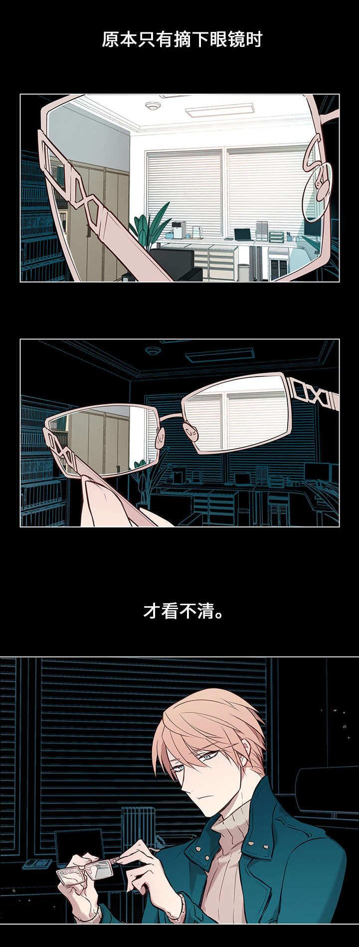 第1章：眼镜11