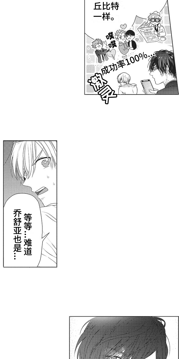 第11章：被甩了14