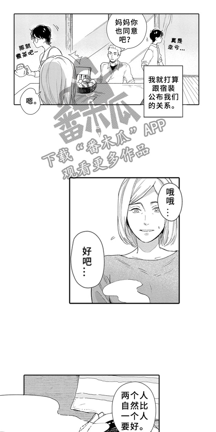 第16章：学习3