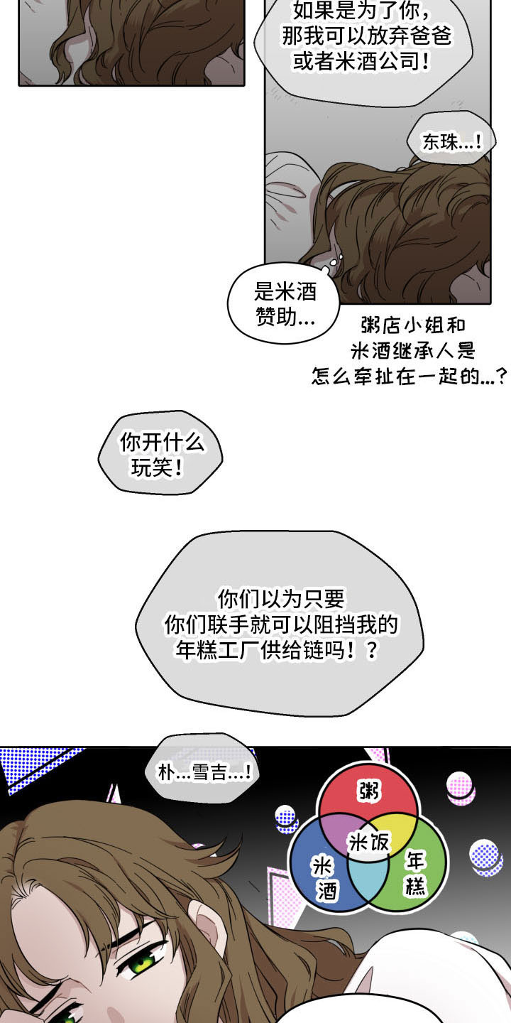 第2章：孤单12