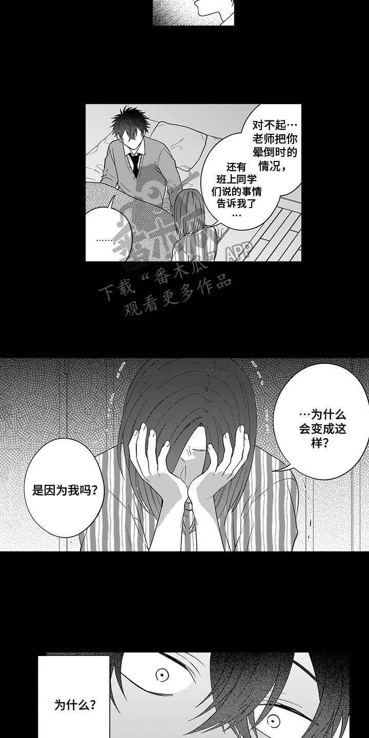 第15章：逃离3